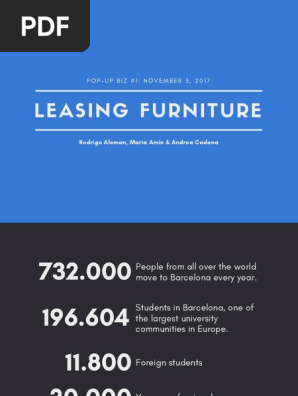 Leasing Furniture