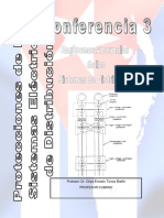 Conferencia 3.  Regímenes Anormales en las Redes de Distribución.pdf