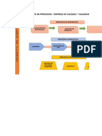 Copia de Mi Parte Modulo 3