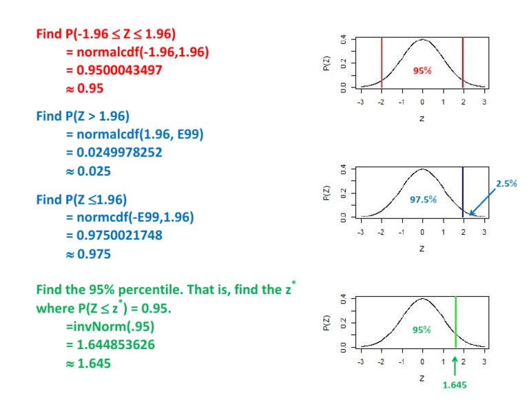 Z-Score Calculations for Normal Distribution | PDF