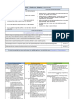 Biology Inquiry Unit 1 - Skills and Methods To Study Life Annotated