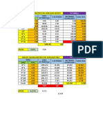 Analisis Granulometrico de Fino y Grueso-teco