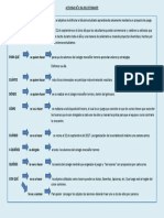 Proyecto Día Del Estudiante