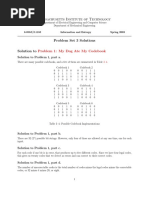 Massachusetts Institute of Technology: Problem 1: My Dog Ate My Codebook