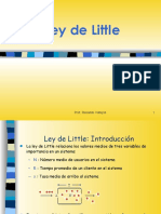 Ley Little N=λR