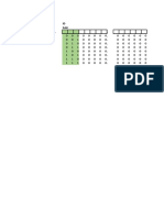 VLAN y Vtp Direccionamiento