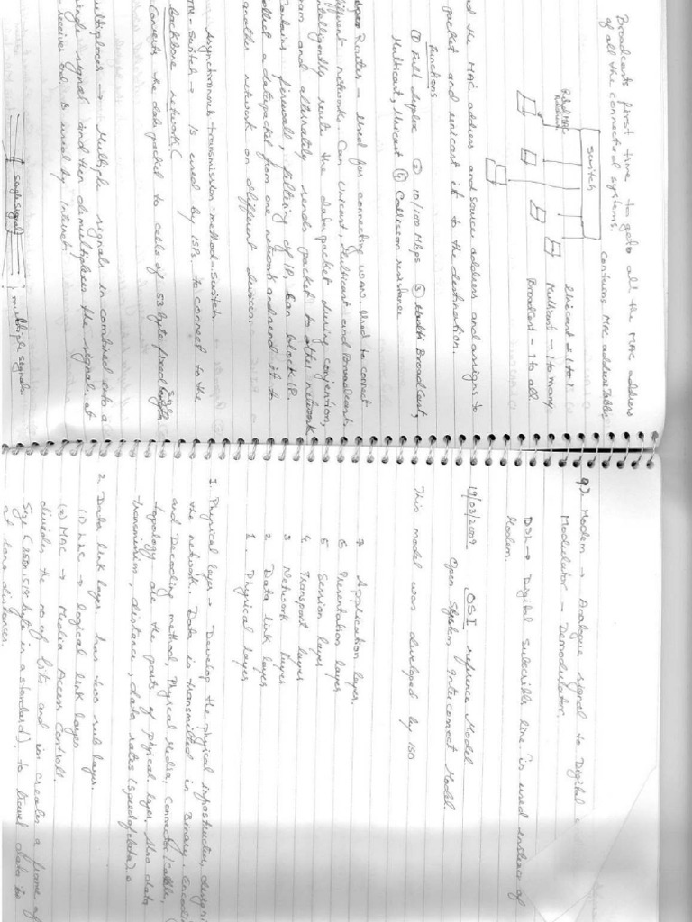 Documents - MX - Ccna Handwritten Notes PDF | PDF