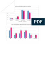 Graficos Cami