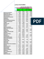 SBDK Web Okt11-Des15