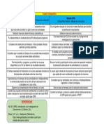 Cuadro Comparativo (PERT y CPM)