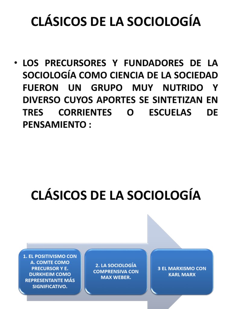 Clásicos de La Sociología