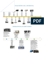 Tarea2 Primer Henry Duran).