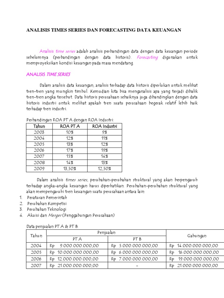 Analisis Times Series Dan Forecasting Data Keuangan