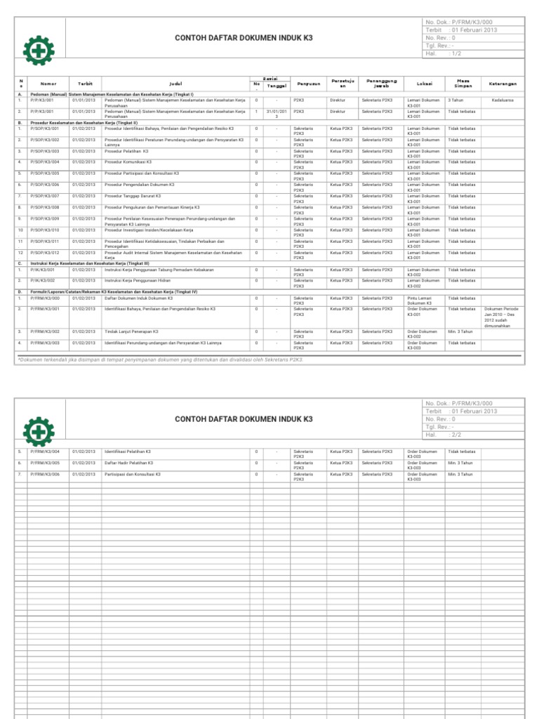 Daftar Induk Dokumen K3  PDF Daftar Induk Dokumen K3  PDF