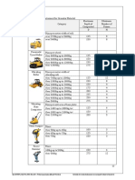Desain material Compacted.pdf