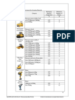 Desain Material Compacted PDF