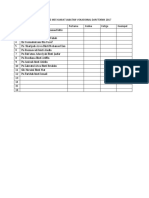 Senarai Kehadiran Guru Ke Mesyuarat Kali Pertama Jabatan Vokasional Dan Teknik 2016