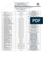 Data Pegawai Uptd Kesehatan Buntut Bali Tahun 2014