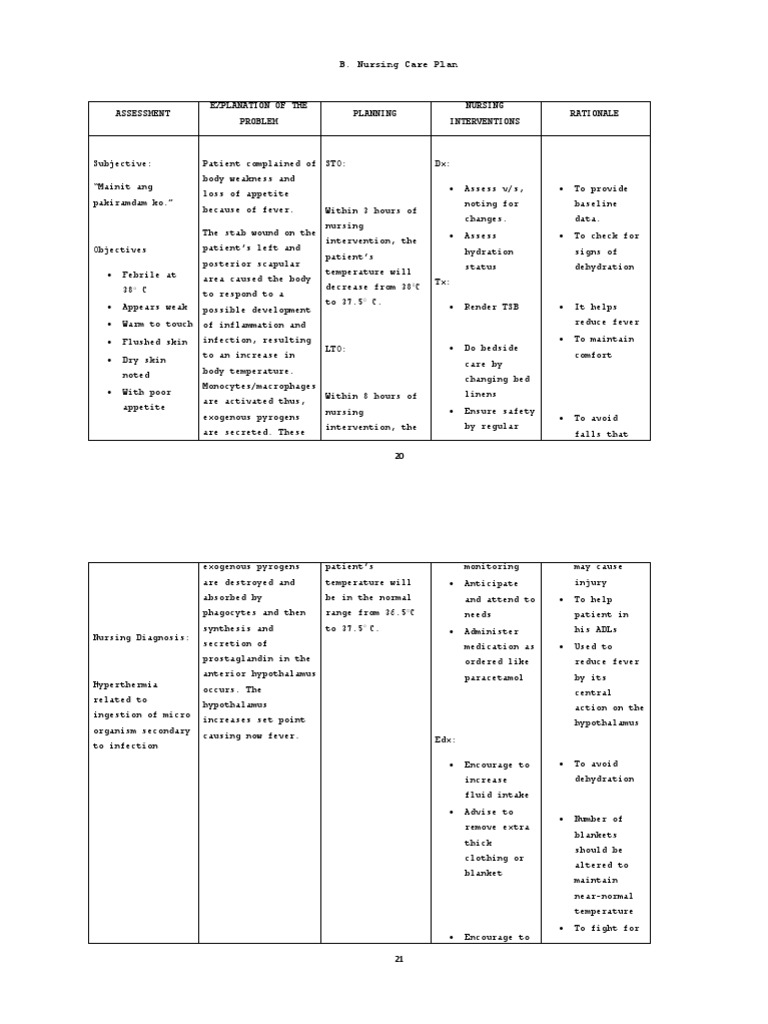 Assessment Explanation of The Problem Planning Nursing Interventions ...