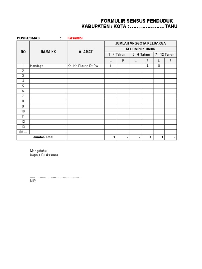 Format Pelaporan Popm Dok Gita