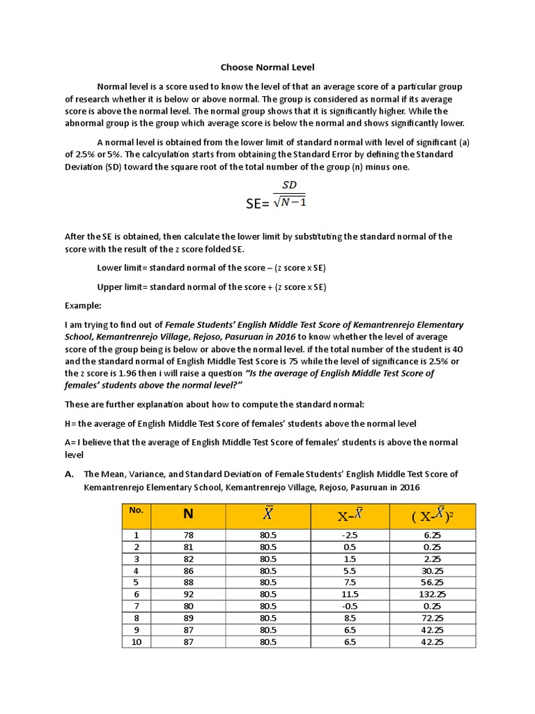 Female Students' Test Scores Analysis | PDF | Standard Error | Standard ...