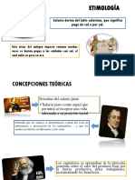 Etimología Salario