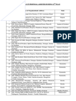 List of HACCP Proposals 12th Plan