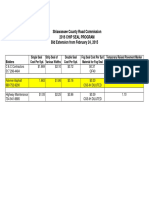 2016 Chip Seal Bid Tab Extension