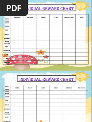 Reward Chart