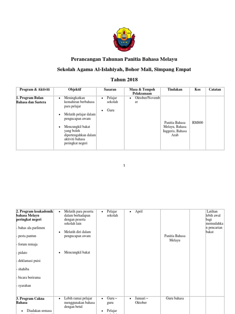 Perancangan Aktiviti Tahunan Panitia Bm 2018 Pdf