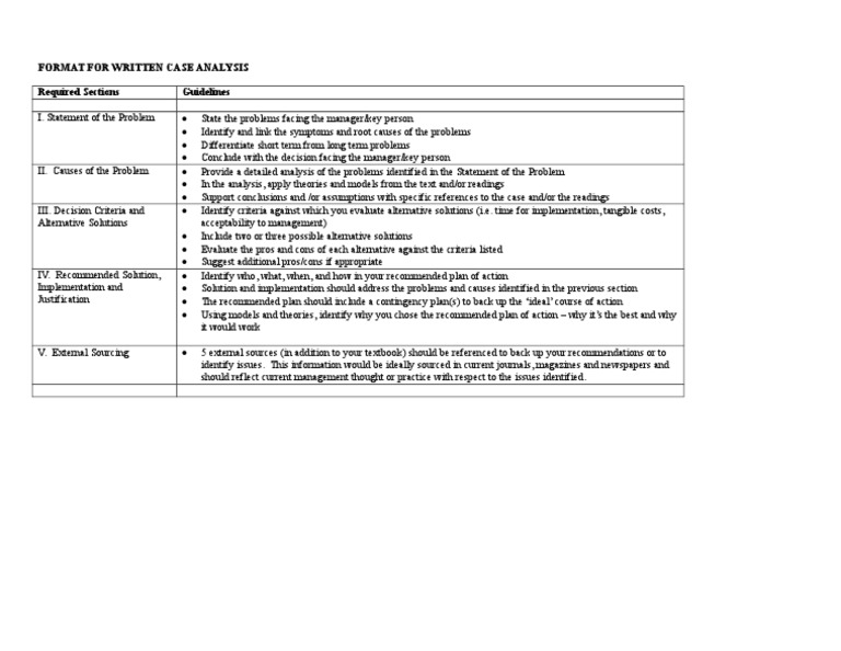 Case Analysis Format Guidelines | PDF | Career & Growth