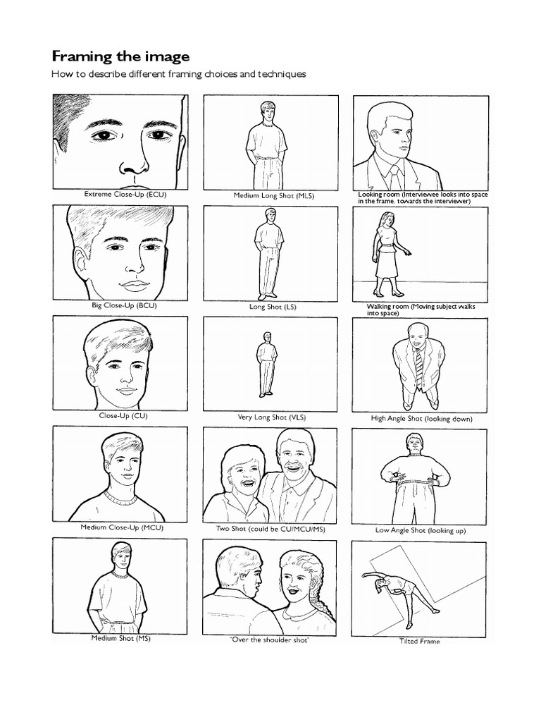 Framing Techniques for Image Composition | PDF