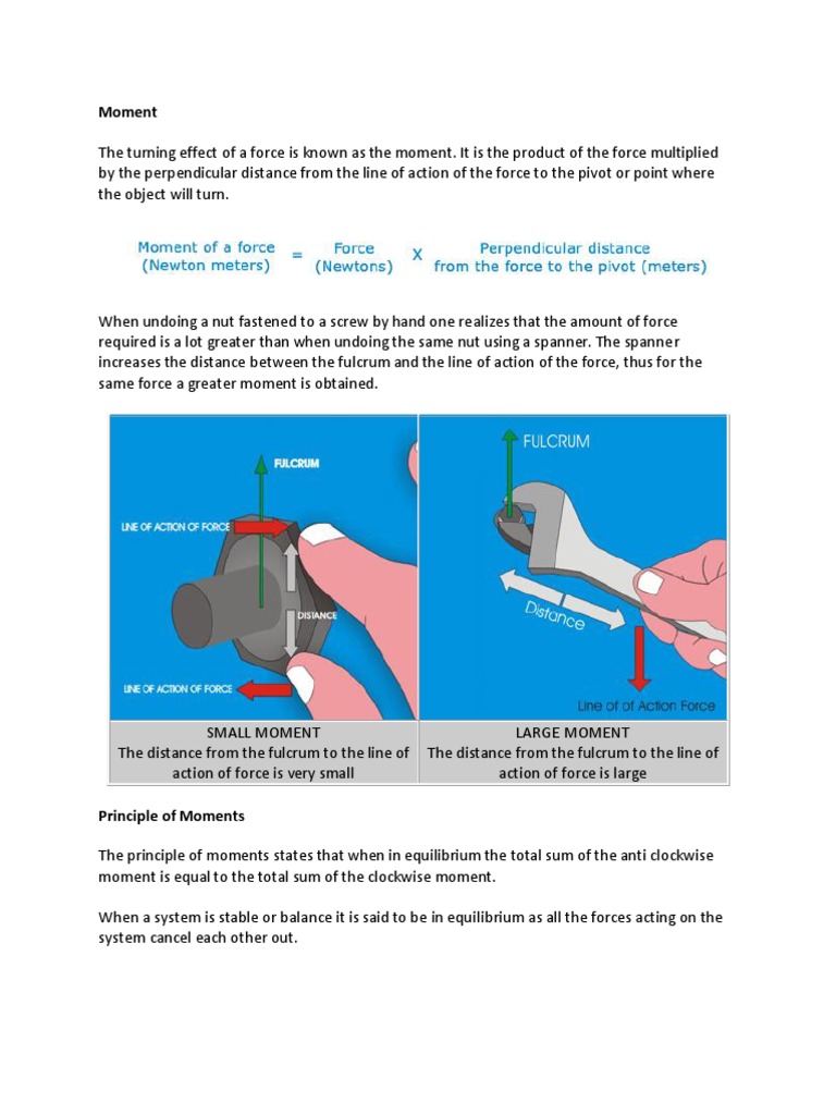 Turning Effect Tension (Physics) Acceleration