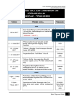 MASTER Carta Alir Proses Kerja EDaftar Menengah Dan Sekolah Kawalan 2018 KEDAH