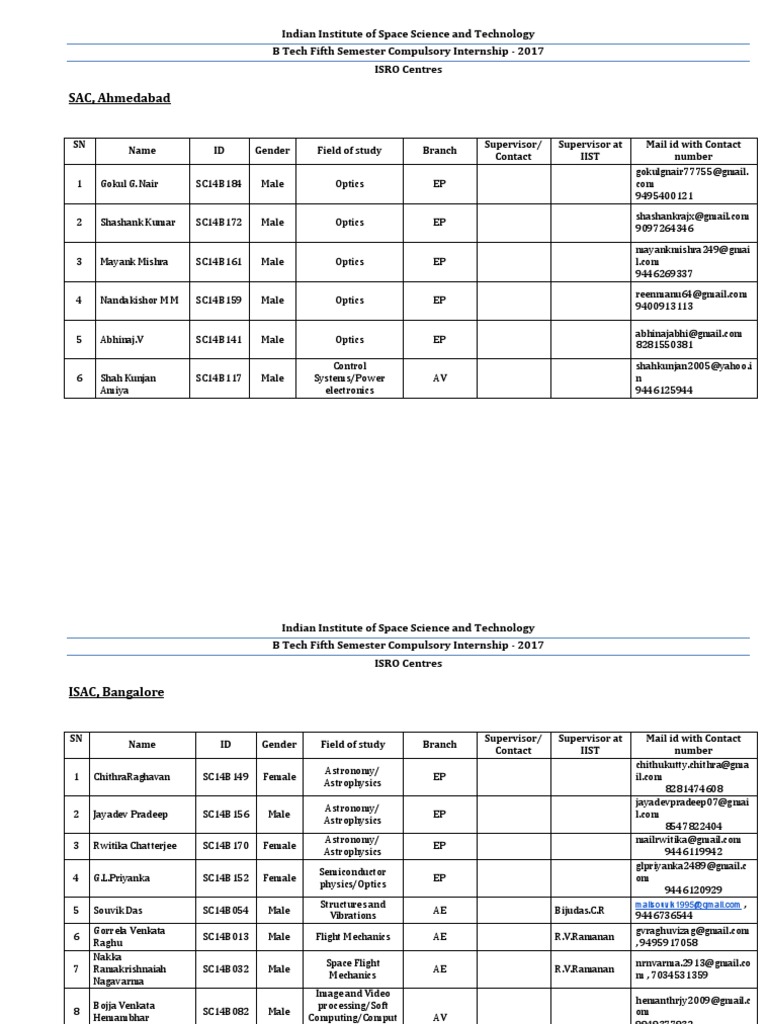 ISRO Internship Opportunities for B.Tech Students | PDF