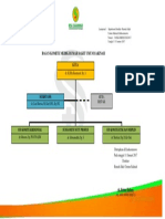 Lampiran I Struktur Organisasi Komite Medik Rs - Sakinah