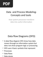 Data and Process Modeling