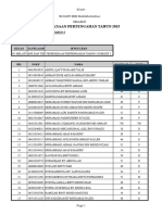 Senarai Markah Pelajar PPT D5 2015