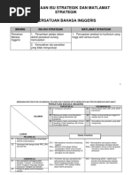 Jawapan Kuiz EPSA