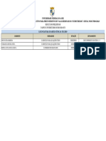 Resultado preliminar processo seletivo UFAC Rio Branco
