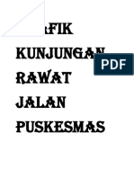 Grafik Rawat Jalan