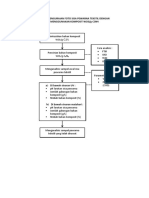 FLOW DIAGRAM KAJIAN PENGURAIAN FOTO SISA PEWARNA TEKSTIL latest.docx