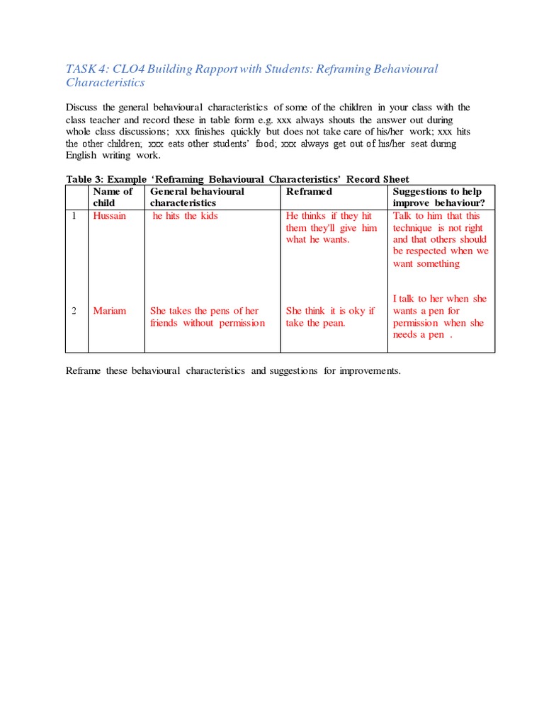 Task 4 | PDF