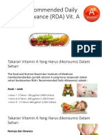 Recommended Daily Allowance (RDA) Vit