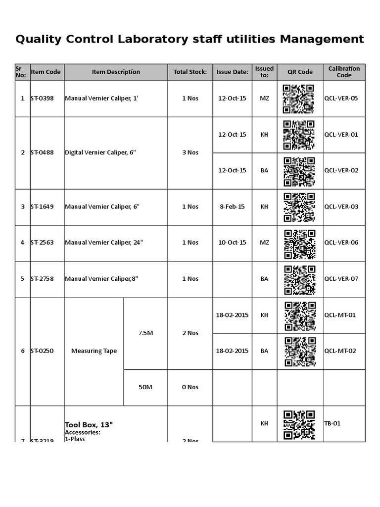 Lab Equipment Management PDF Tools