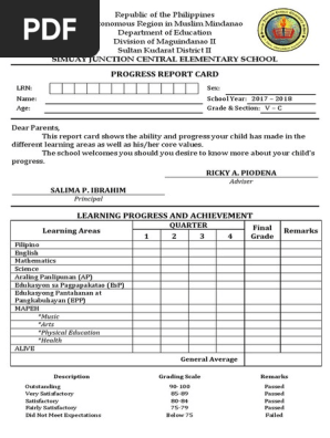 k to 12 Form 138 (Report Card)