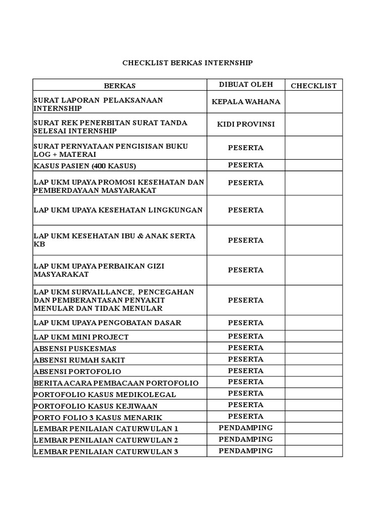 Checklist Berkas Internship Kesehatan | PDF