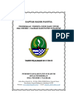 Daftar Hadir Panitia PPDB SMAN 1 Nagrak 2017/2018