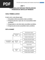 20161009181005unit 1 Pengenalan Kepada Penyelididkan Sekolah Rendah