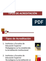 Tipos de Acreditación